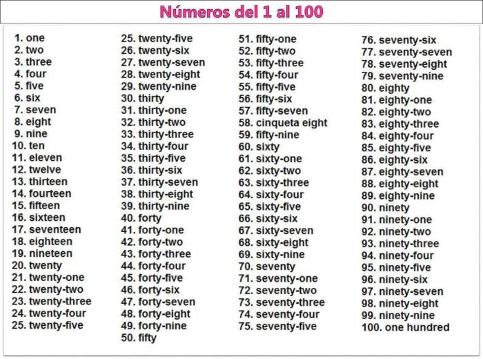 Numeros del 100 al 500