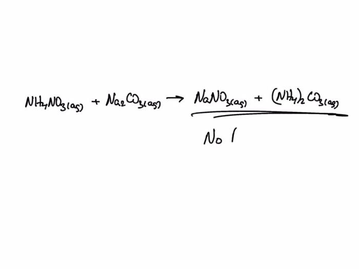 Match the correct sentence to the ions.