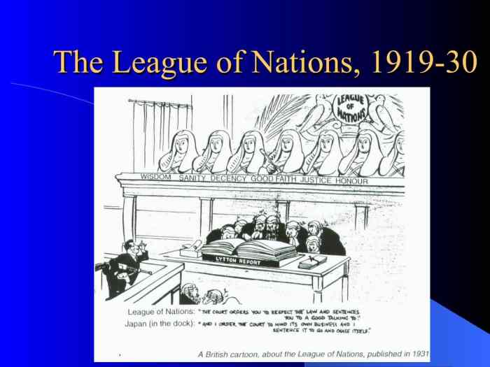 The league of nations worksheet answer key