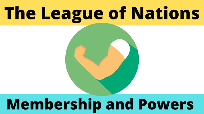 The league of nations worksheet answer key