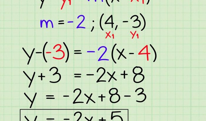 Point slope form worksheet algebra 1