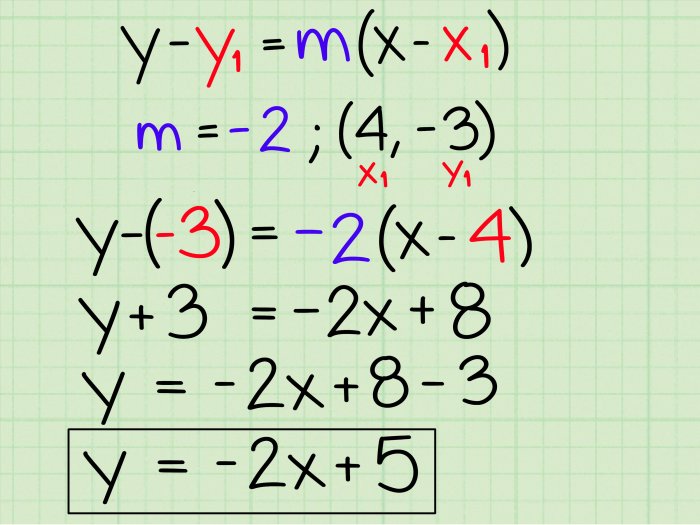 Point slope form worksheet algebra 1