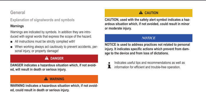 Ha 2.1 warning/alert symbols and controls