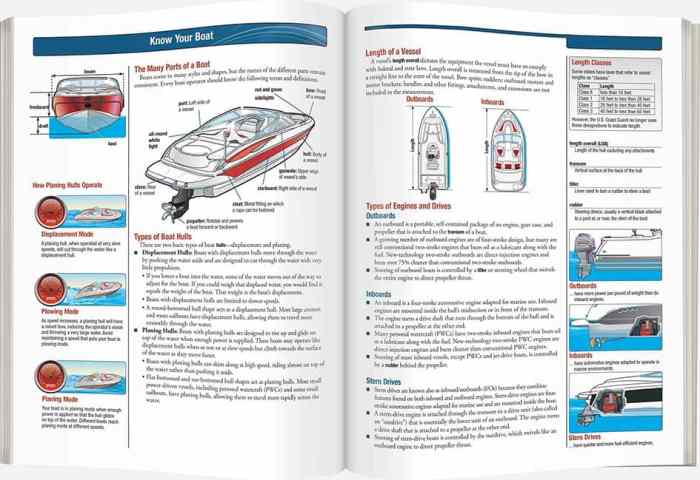 Missouri boating license test answers