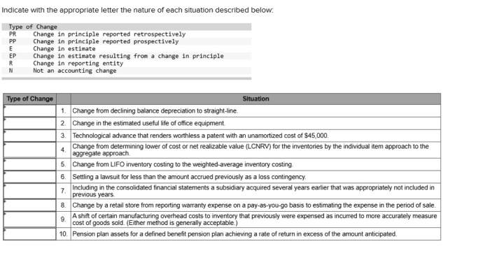 All payments less than  are expensed as incurred