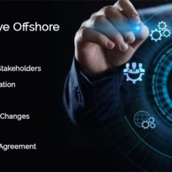 Which of the choices is an example of offshore outsourcing