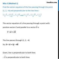 Factor the expression completely over the complex numbers. y3+2y2+16y+32