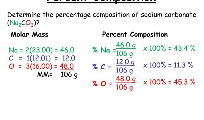 Molar mass and percent composition worksheet answer key